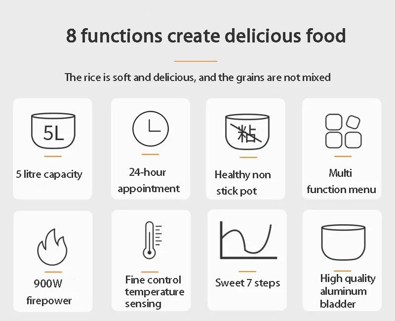 5L Intelligent Rice Cooker | Fast Cooking & Multi - Functionality - My Web Bazaar
