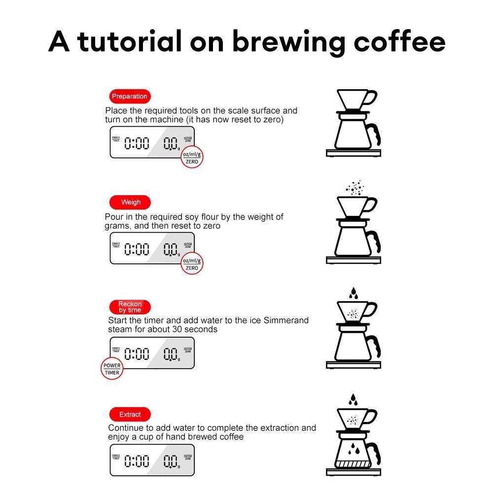Espresso Kitchen Coffee Scale w/Smart Timer | Precision Brew Tool - My Web Bazaar