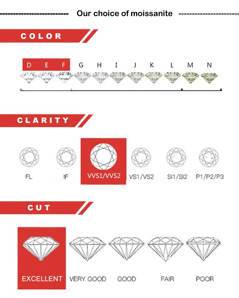 Smyoue Oval Cut Moissanite Ring | Sparkling Silver Eternity Band - My Web Bazaar