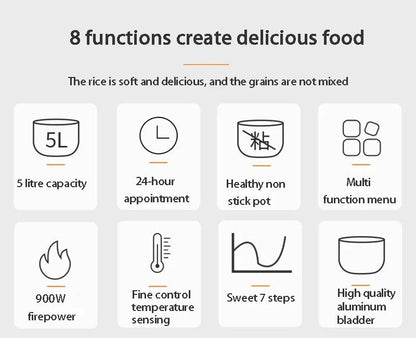 5L Intelligent Rice Cooker | Fast Cooking & Multi - Functionality - My Web Bazaar